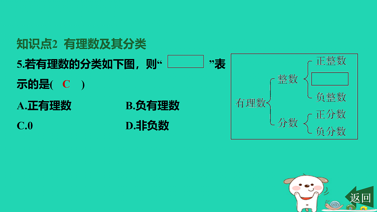 17501575第6页