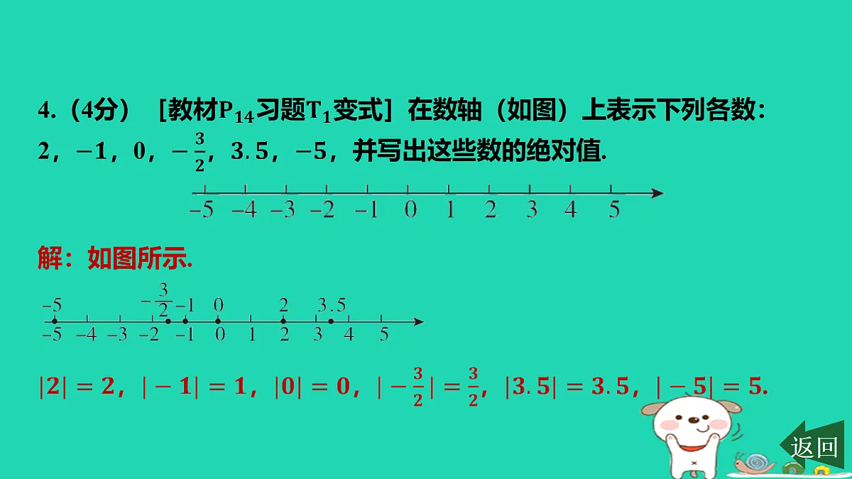 17501577第5页