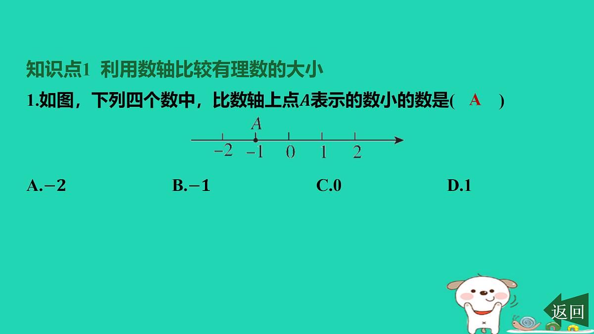 17501578第2页