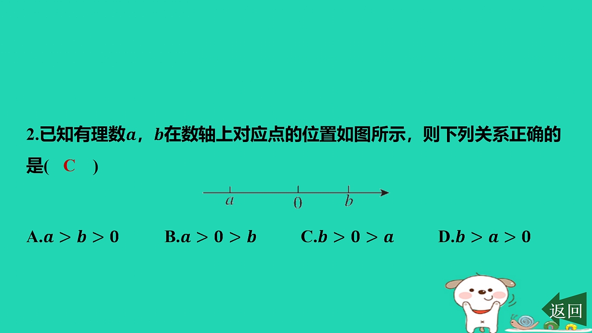 17501578第3页