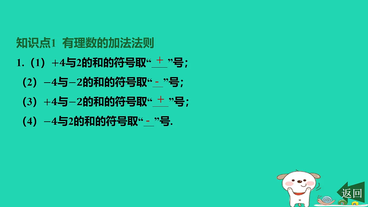 17501587第2页