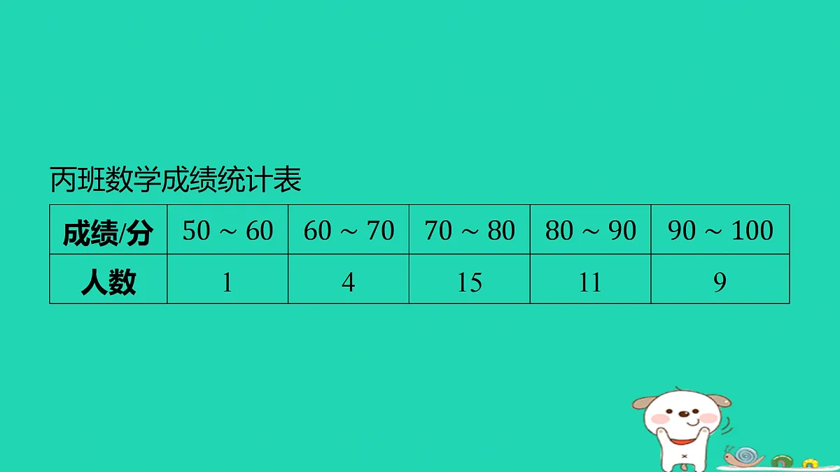 17501649第3页