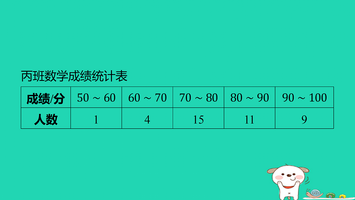 17501649第3页