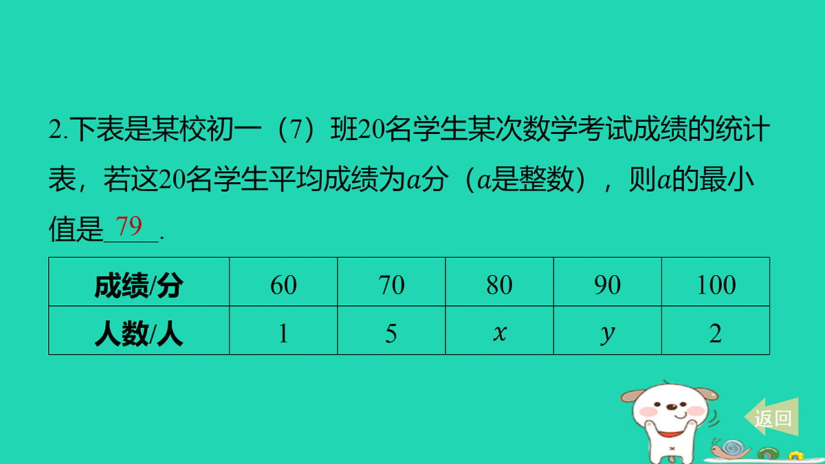 17501649第5页