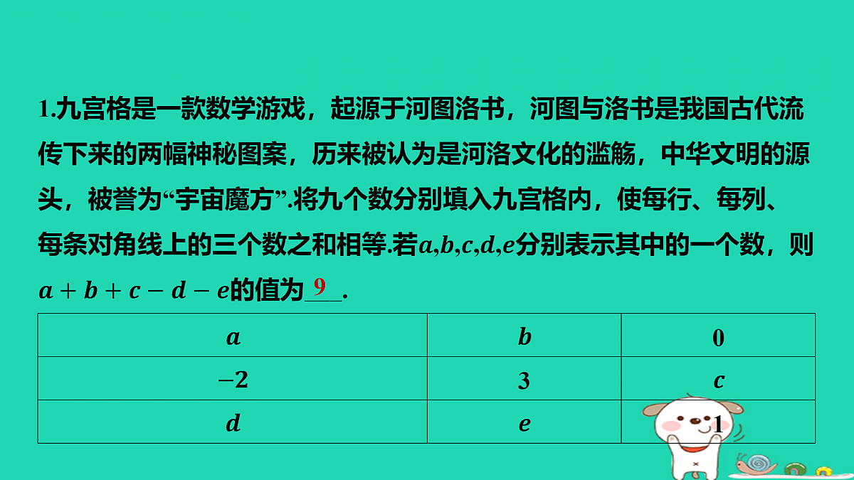 17501700第2页