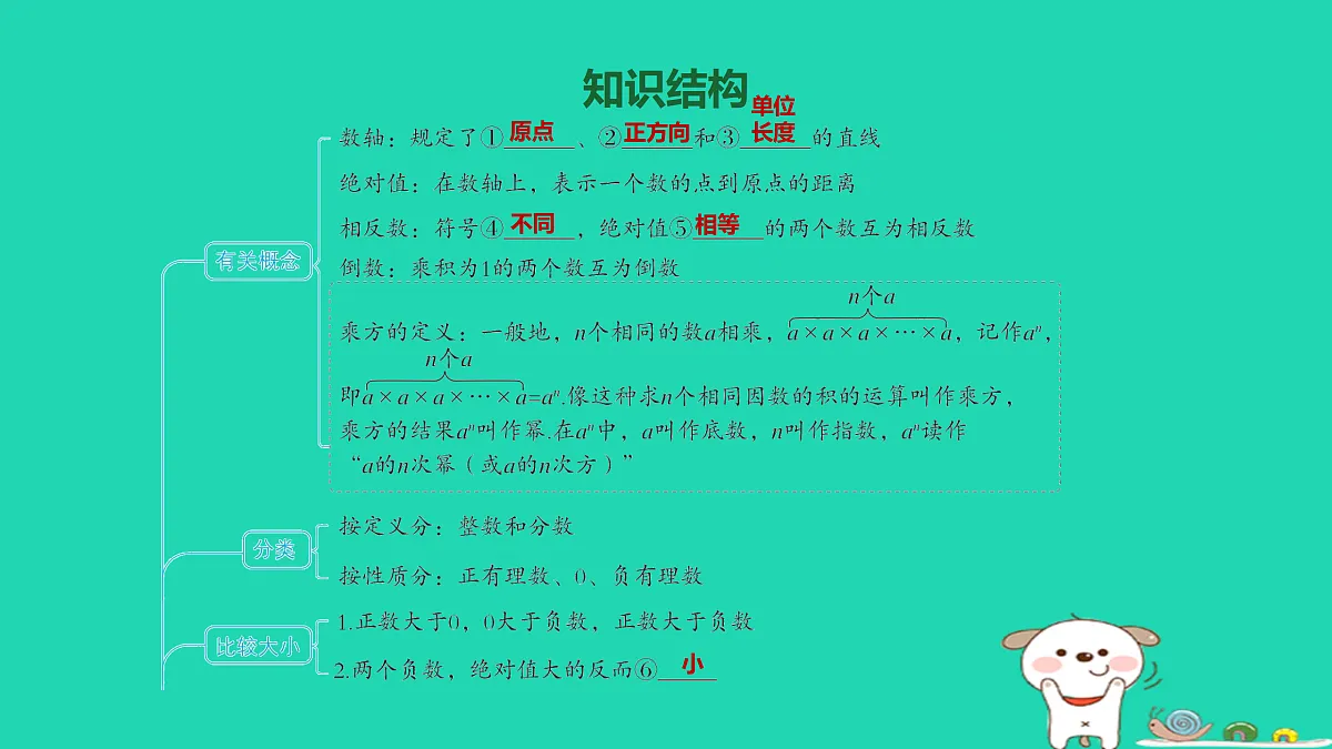 17501701第2页