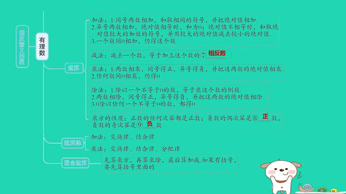 17501701第3页