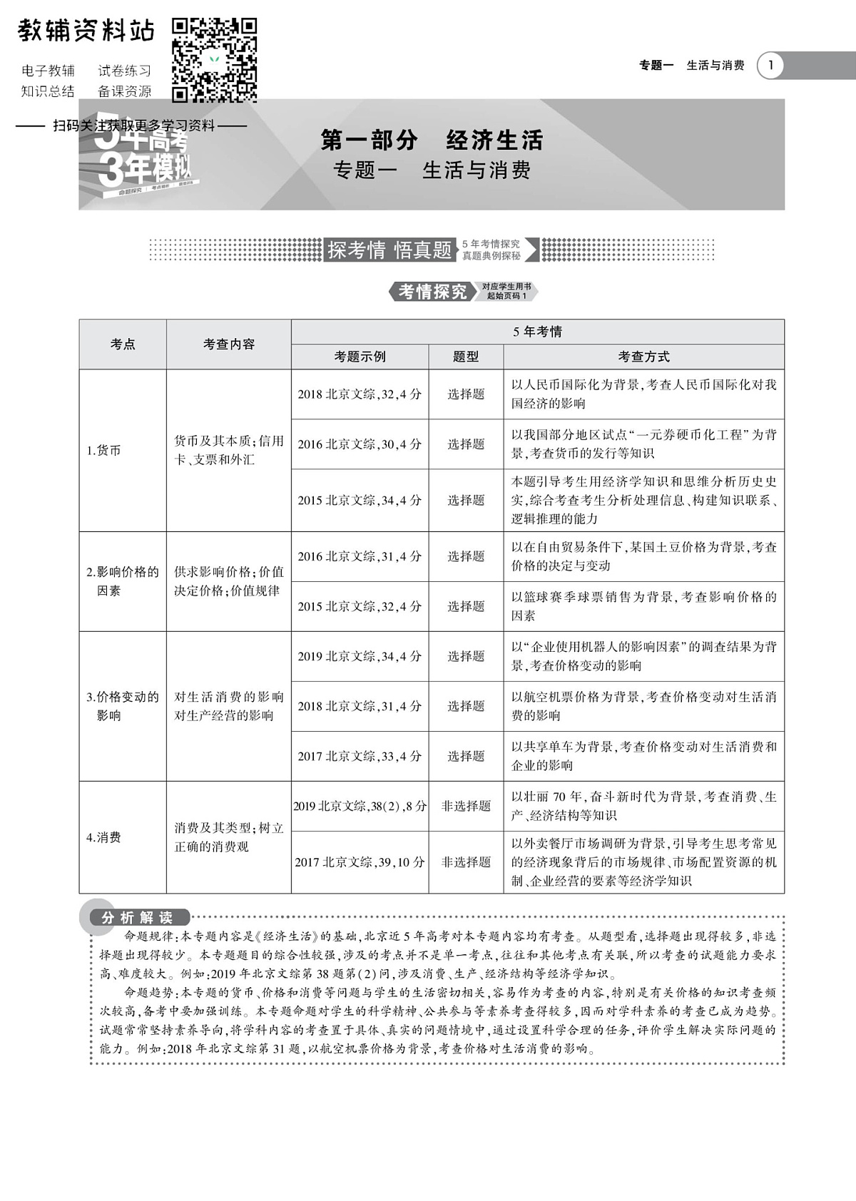 17501826第1页