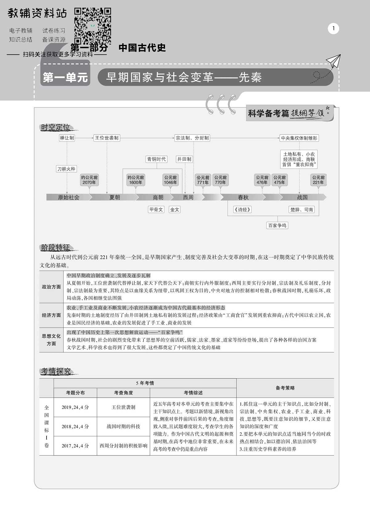 17501889第1页