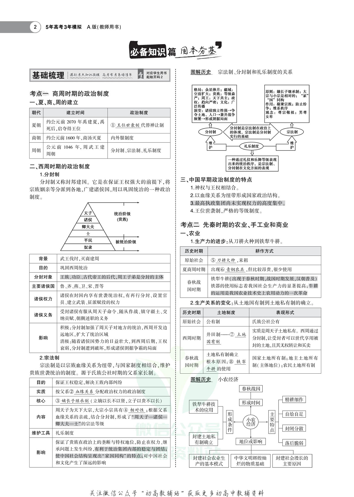 17501889第2页