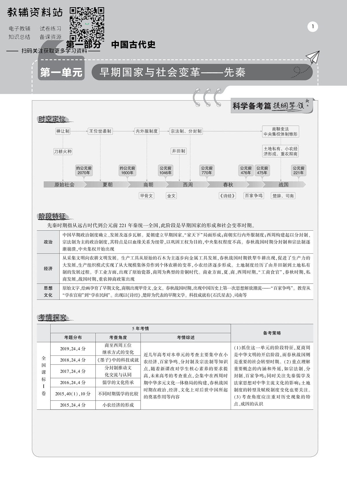 17501890第1页
