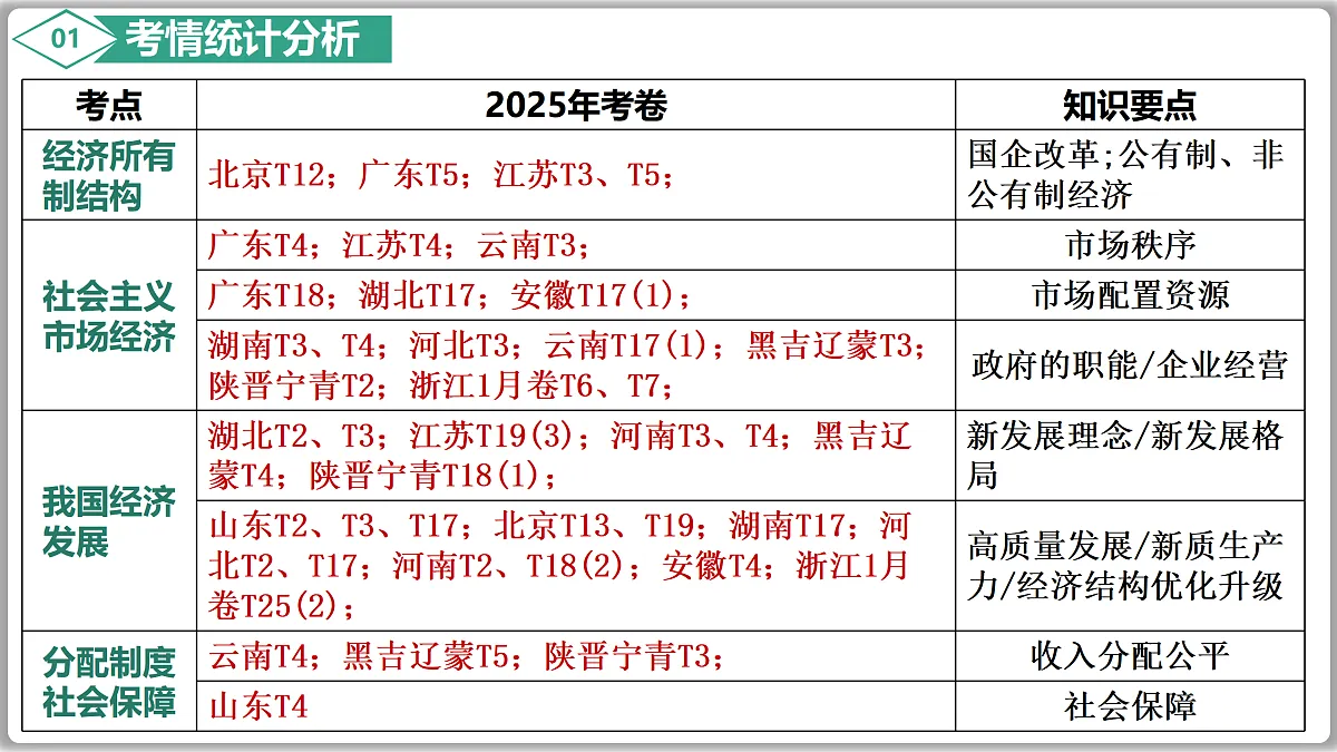 17502018第6页
