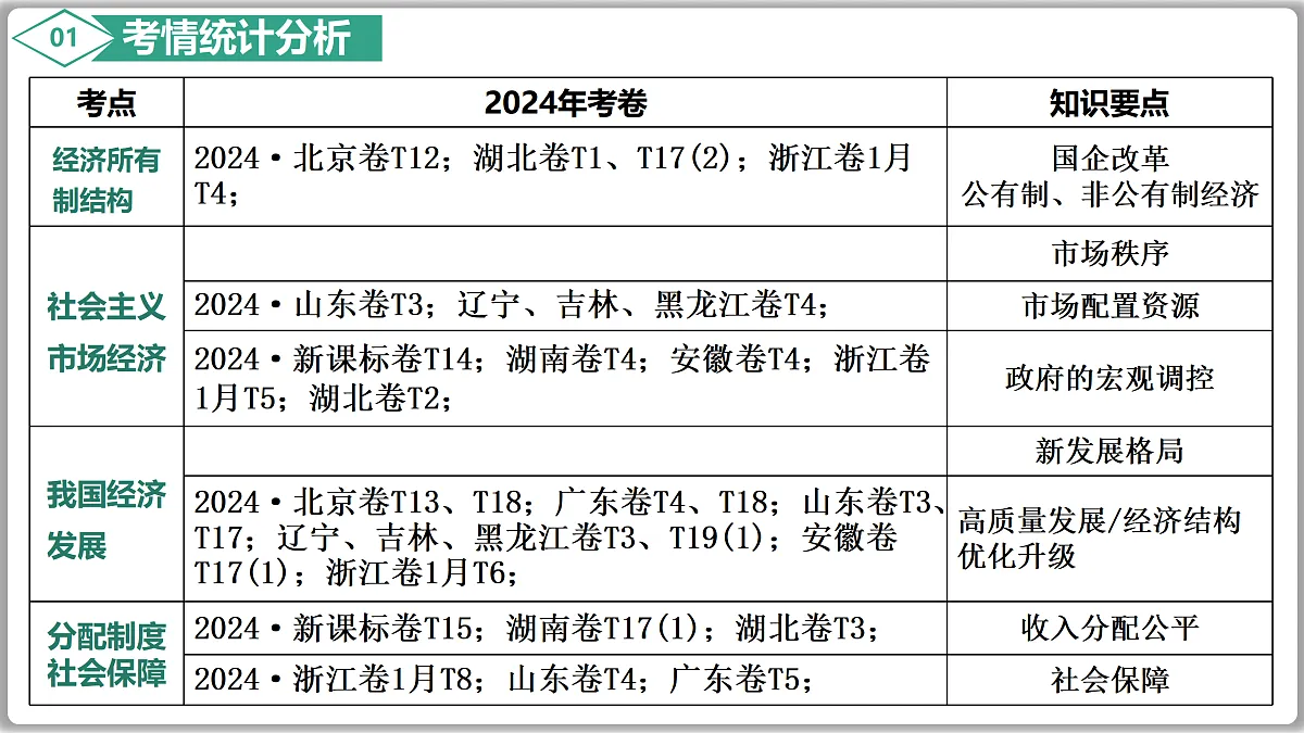 17502018第7页