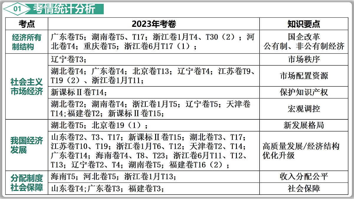 17502024第8页