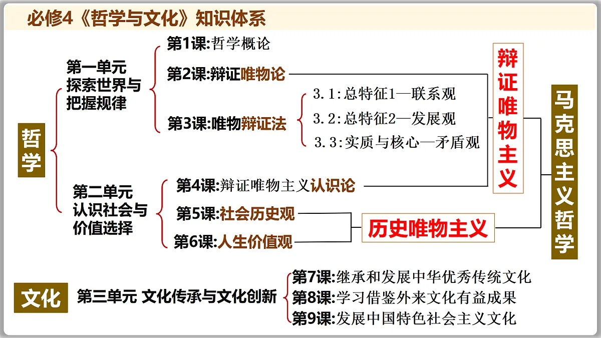 17502037第4页