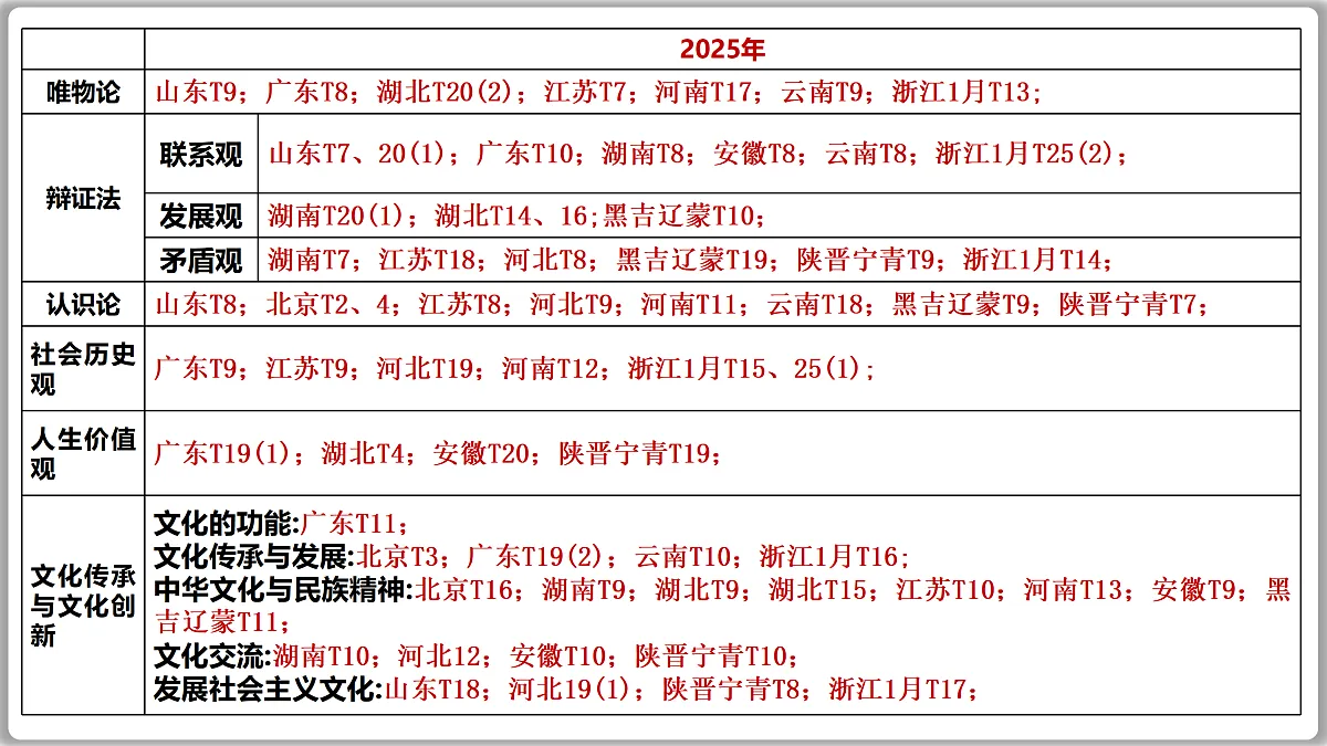 17502037第8页