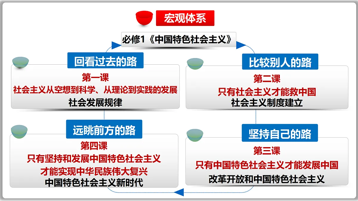17502205第4页