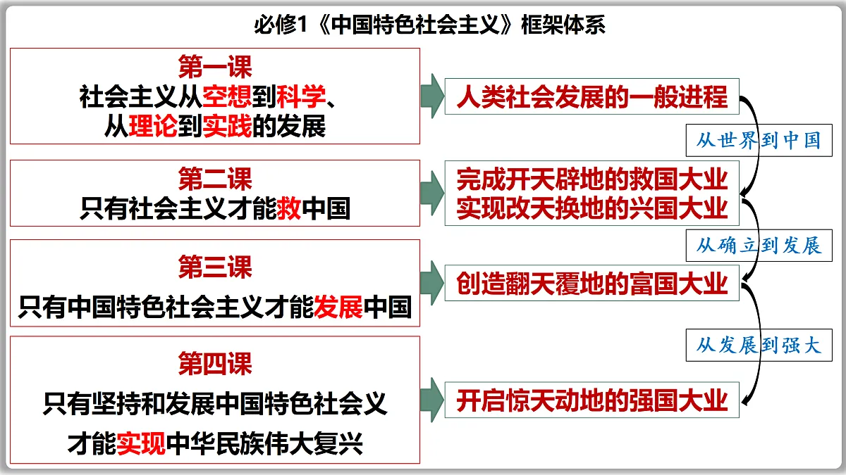 17502205第5页
