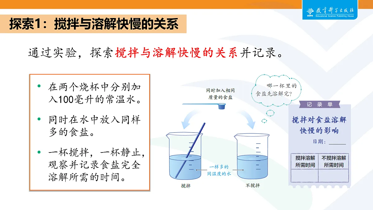 2-7加快溶解第4页