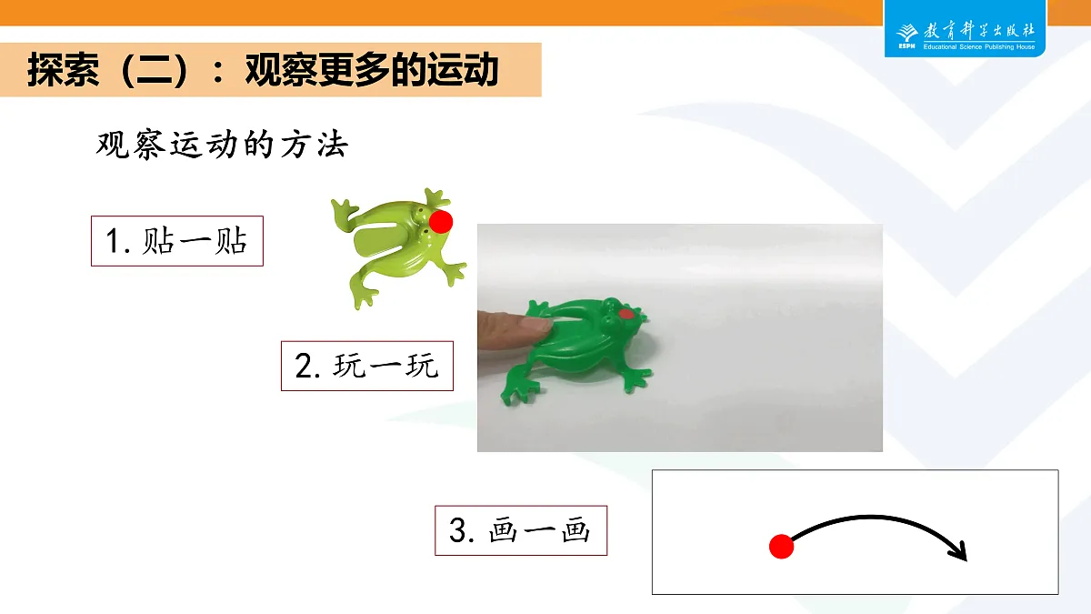 3-2各种各样的运动第7页