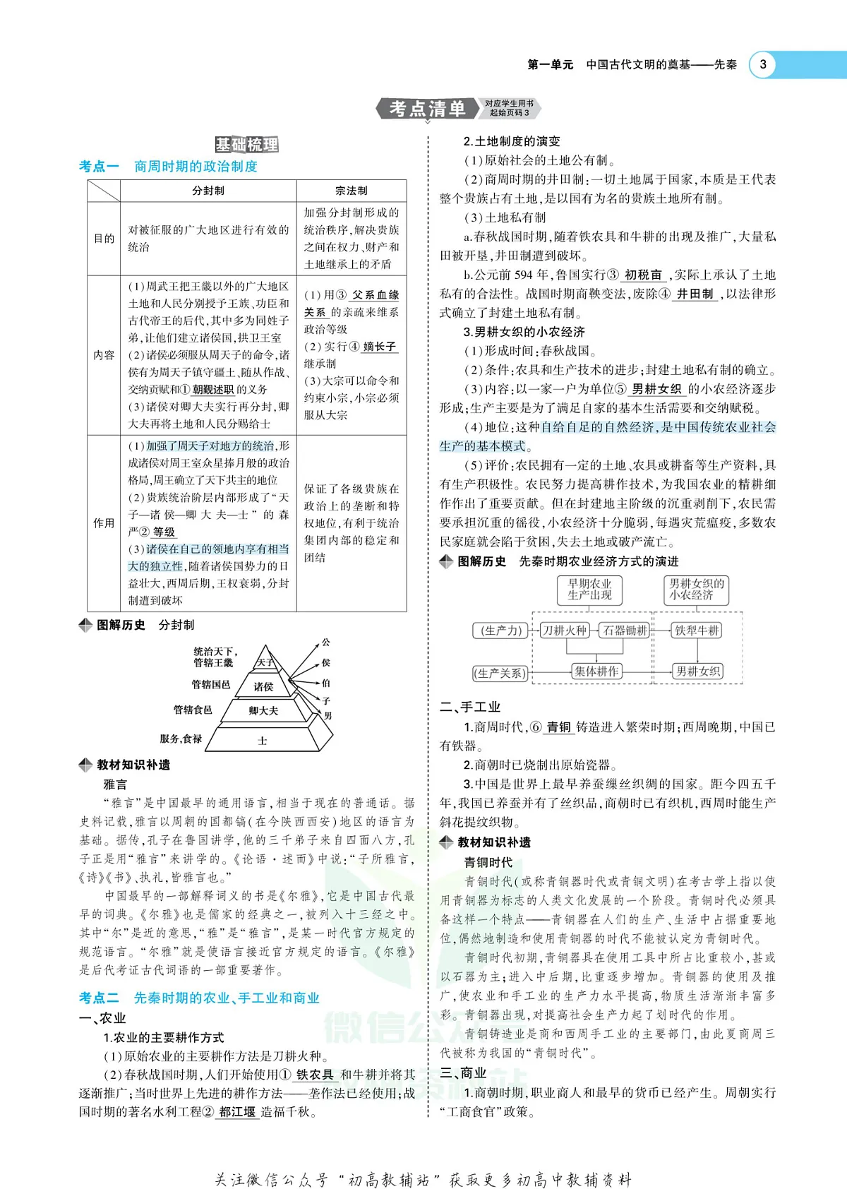17502815第3页