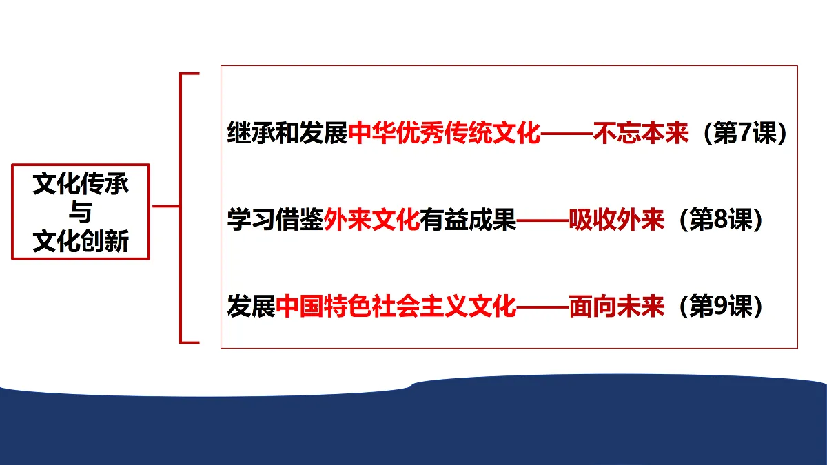 17503563第1页