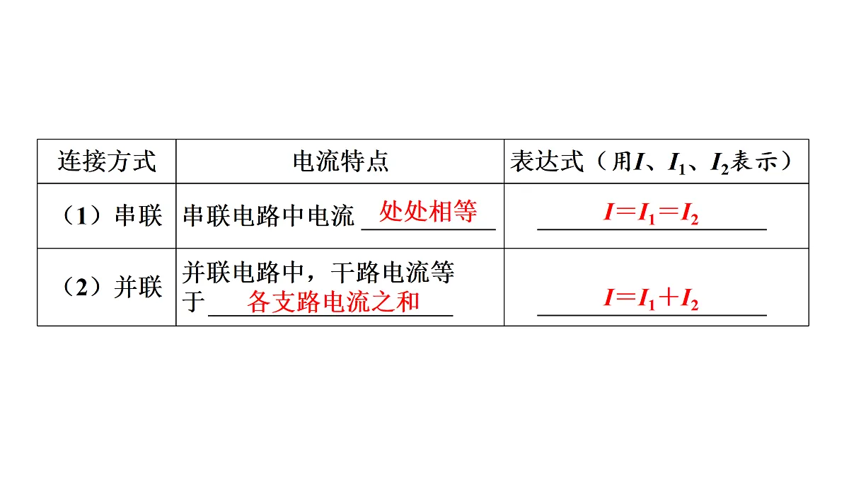 17503708第3页