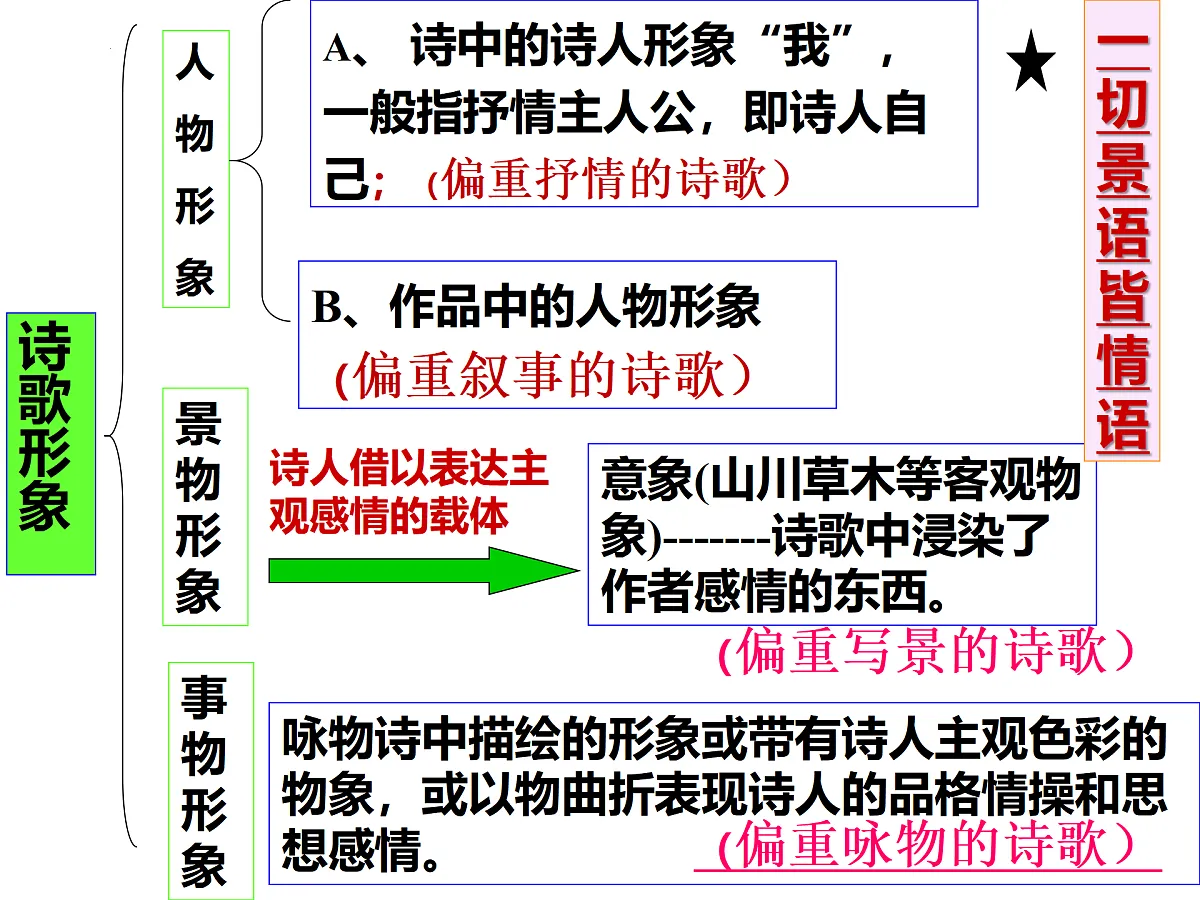 17503753第2页