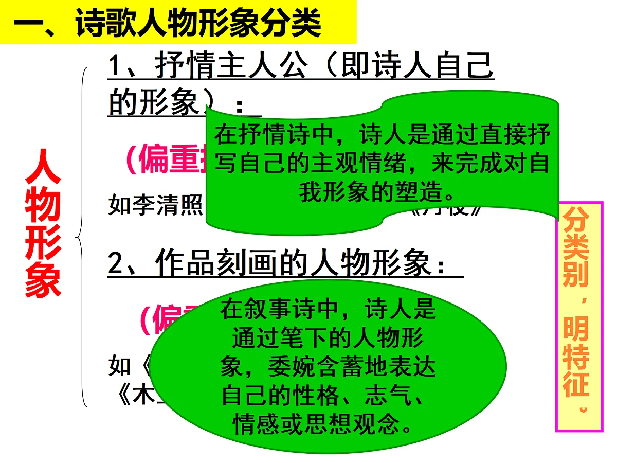 17503753第5页