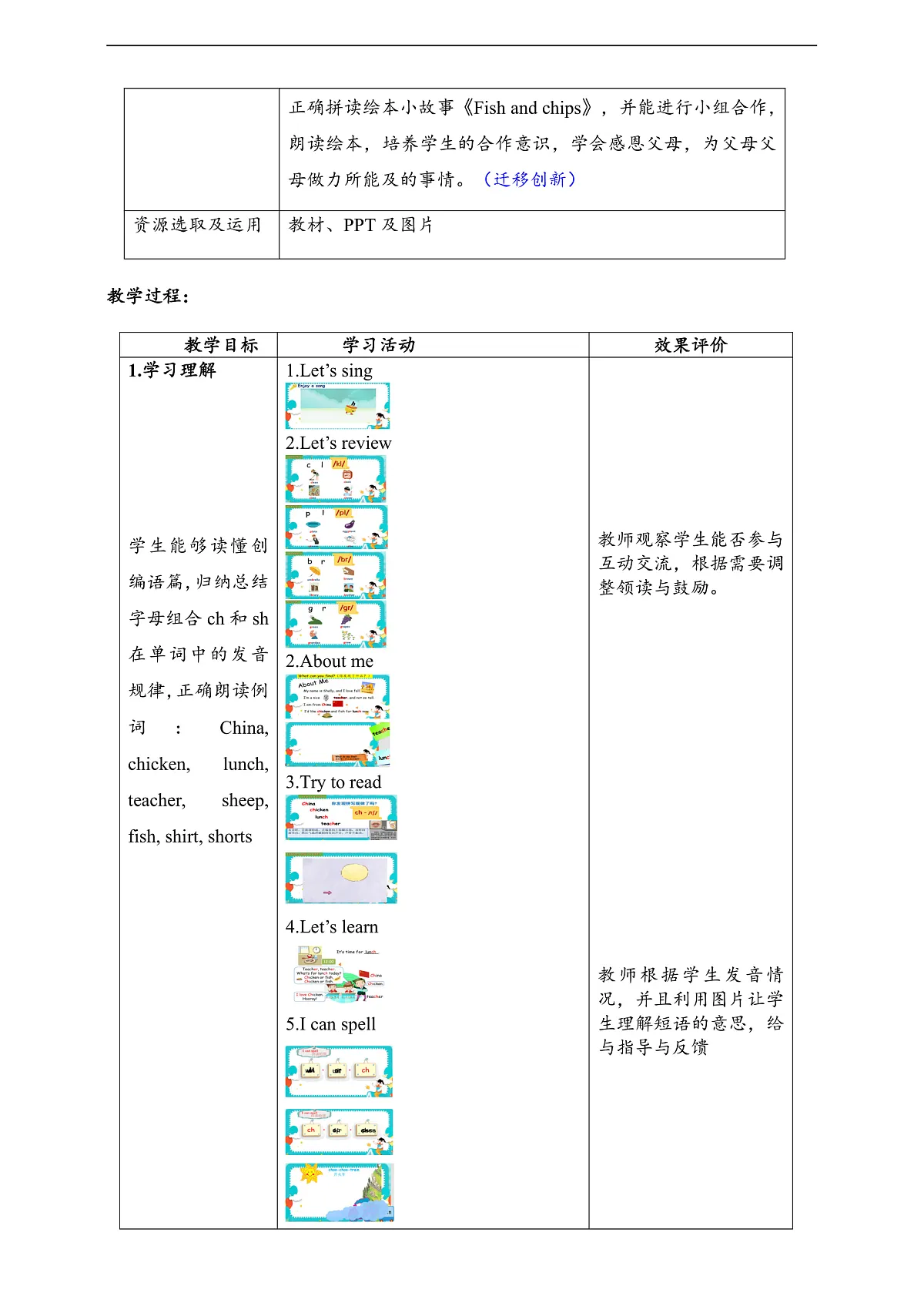 人教版(PEP)英语五下Unit3 My school calendar Part A let's spell 单元整体教学设计第2页