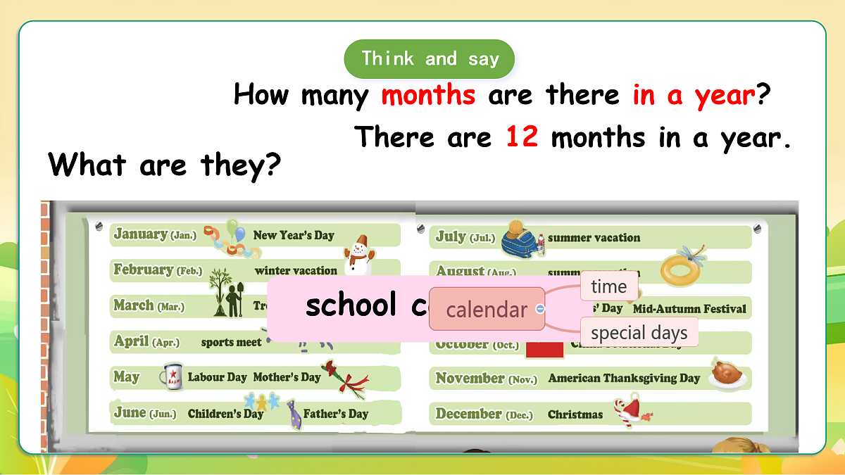 人教版(PEP)英语五下Unit3 My school calendar Part A let's talk 课件第3页