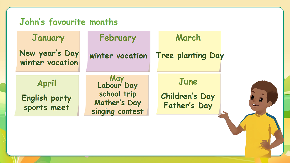 人教版(PEP)英语五下Unit3 My school calendar Part B let's learn课件第4页
