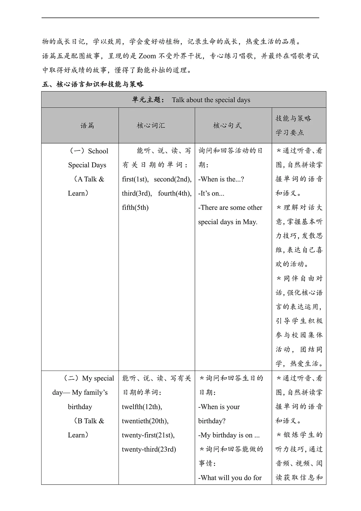 人教版(PEP)英语五下Unit4 When is the art show Part A let's learn 单元整体教学设计第3页