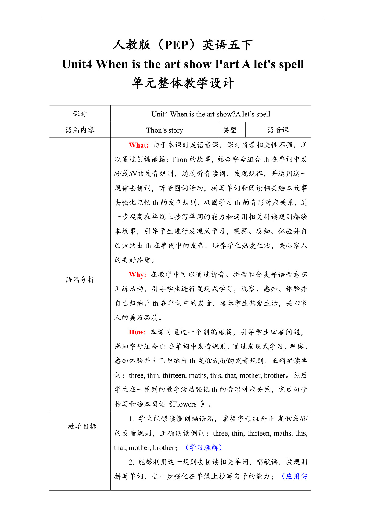 人教版(PEP)英语五下Unit4 When is the art show Part A let's spell 单元整体教学设计第1页