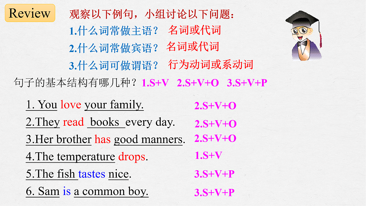 17506090第3页