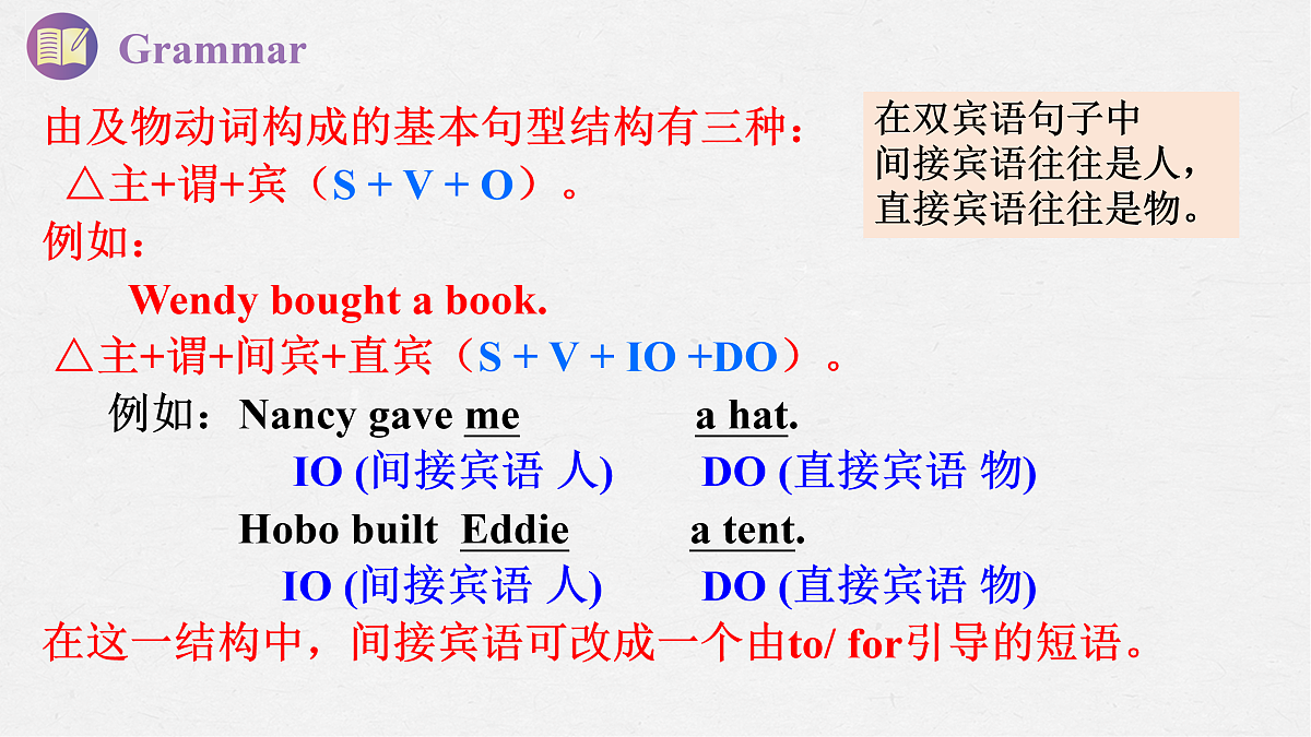17506090第7页