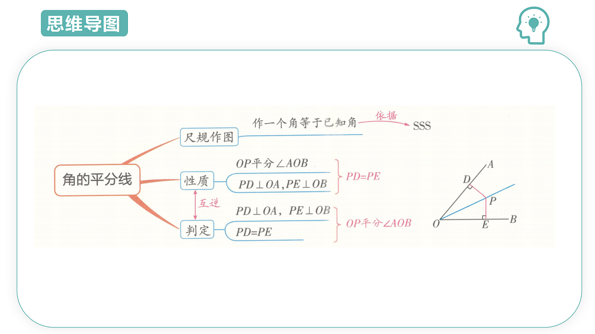 17506948第3页