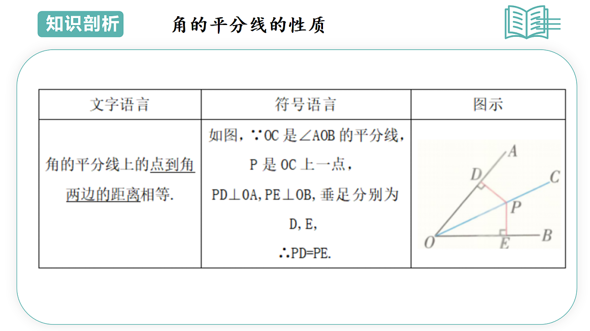 17506948第6页