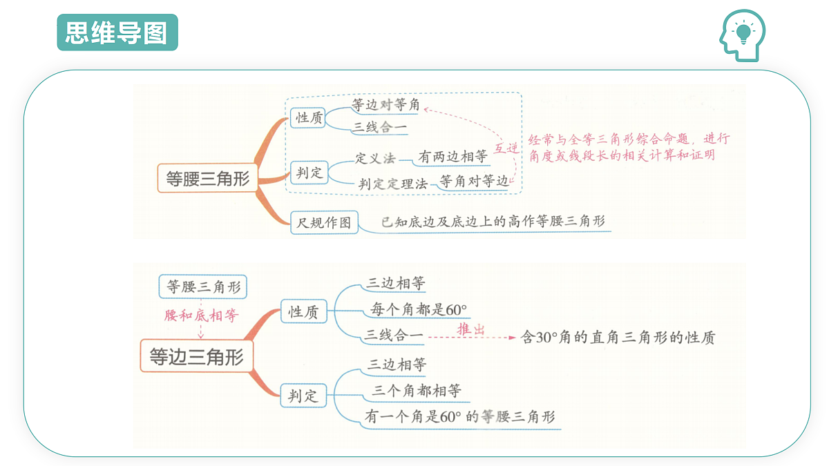 17506950第3页