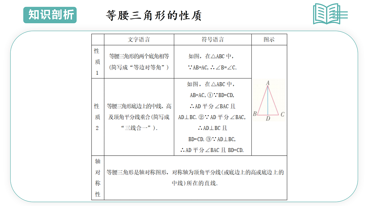 17506950第5页
