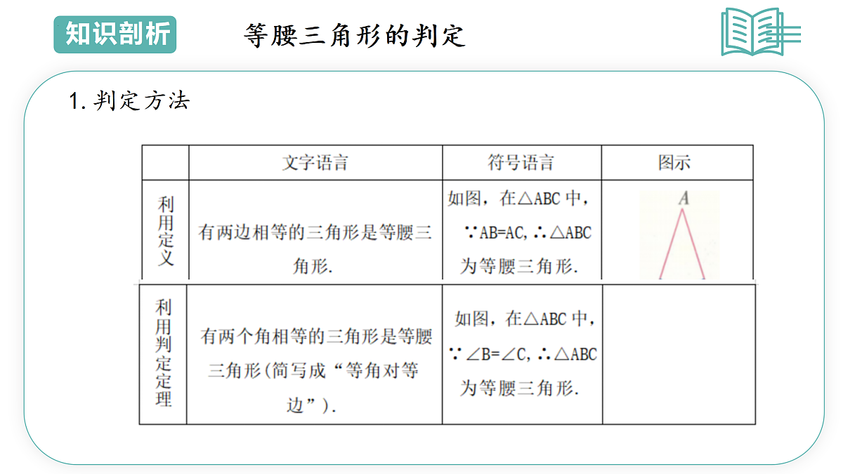 17506950第6页