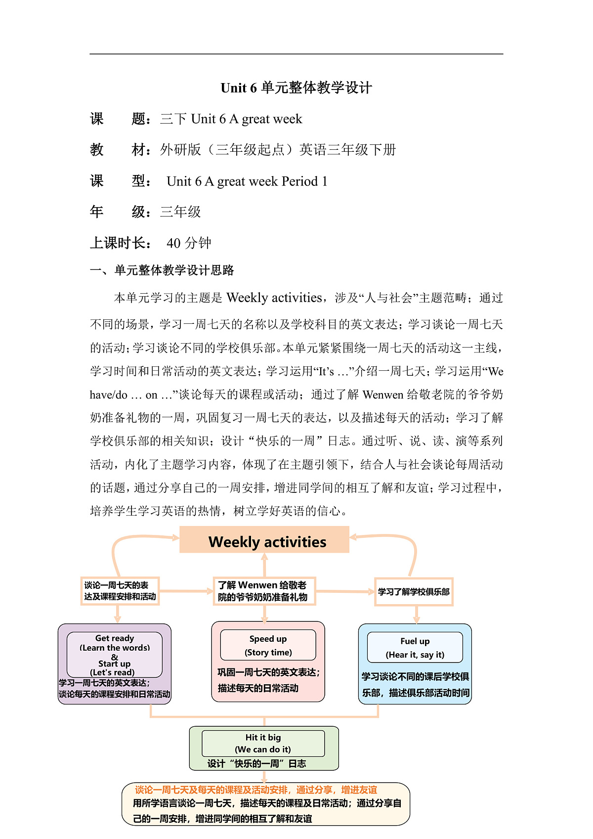 Unit 6 A great week Period 1 Get ready & Start up000单元教学设计第1页