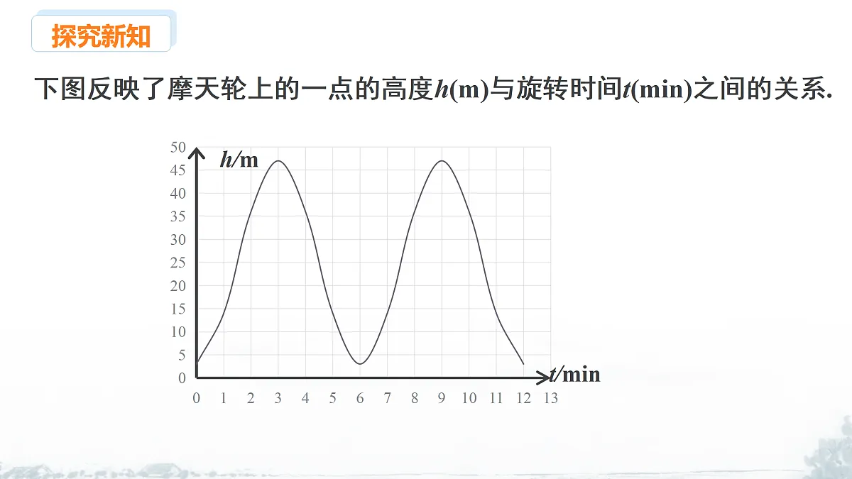 17507705第5页