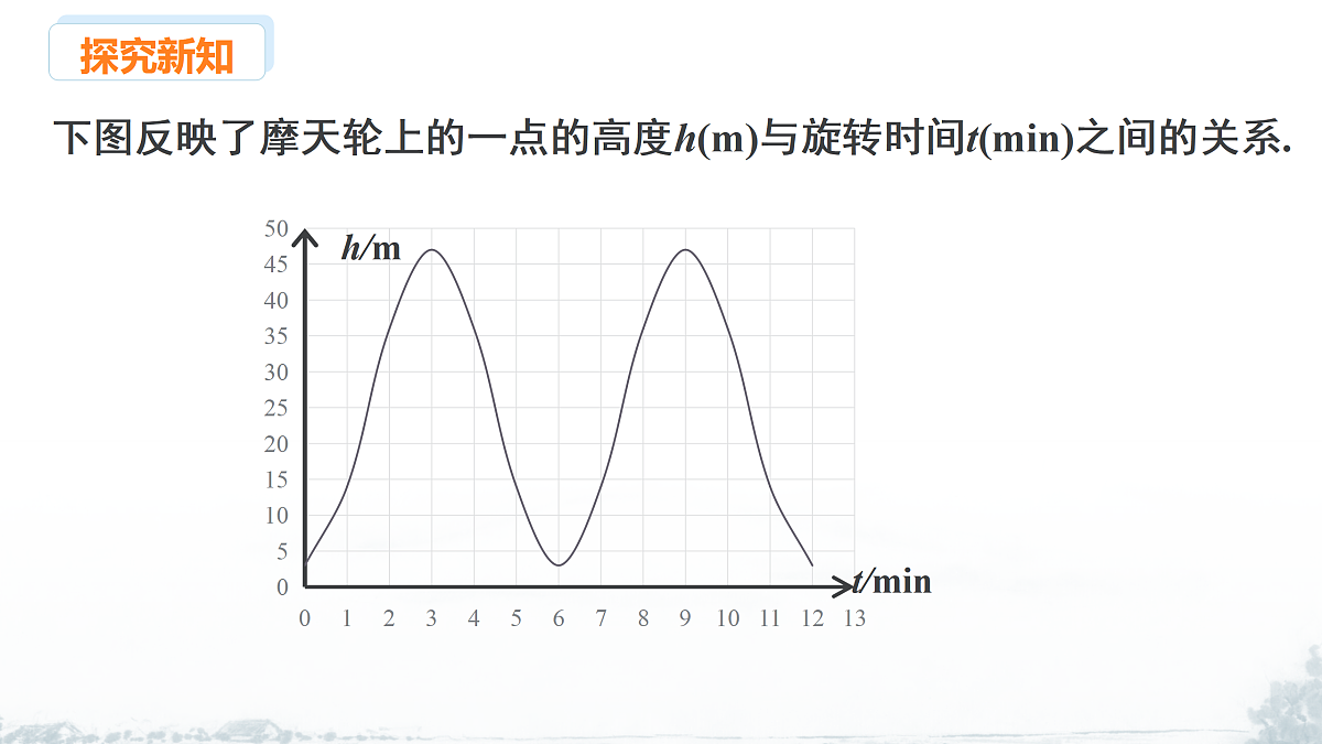 17507705第5页