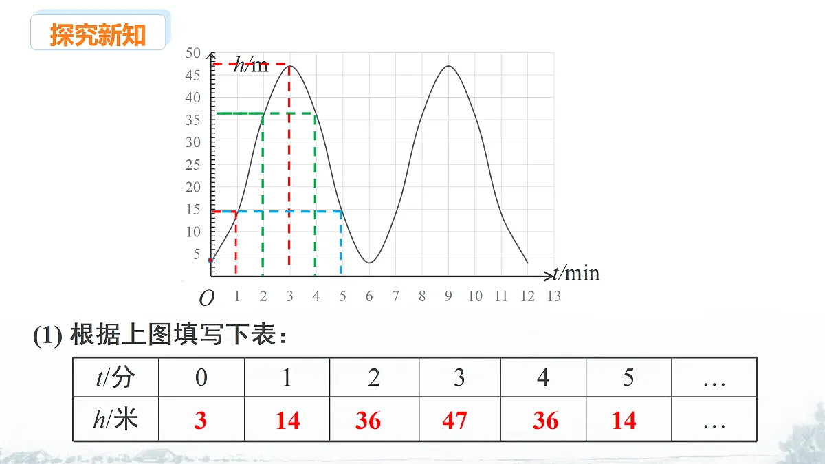 17507705第6页