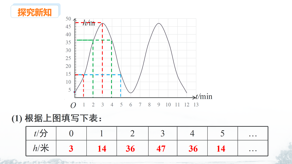 17507705第6页