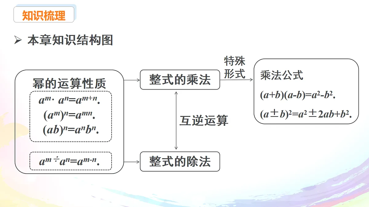 17508330第2页