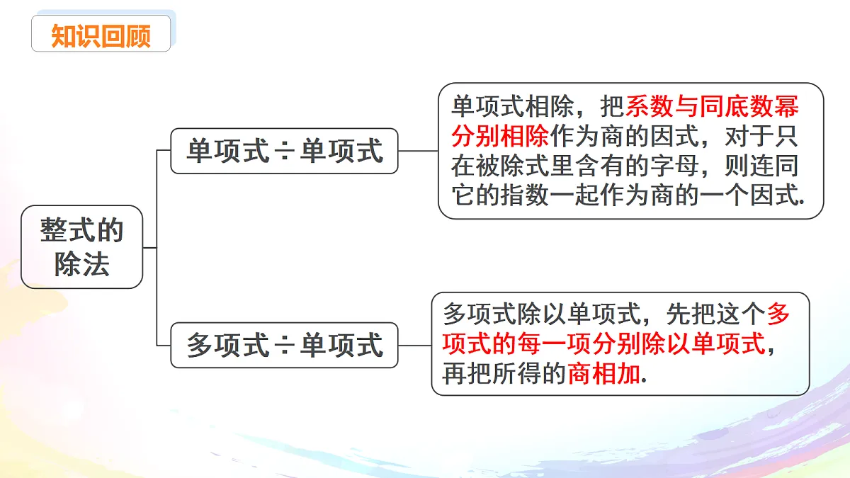 17508330第4页