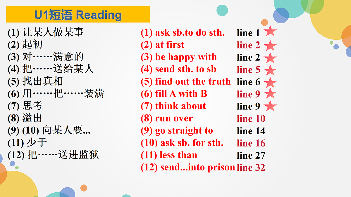 17508422第1页