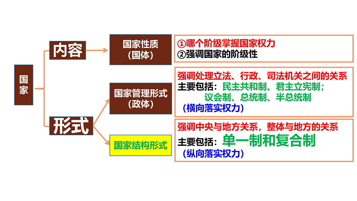17509013第2页